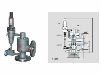 LFXD美标系列先导式安全阀