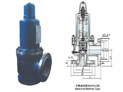 LFO普通式LFB波纹管式安全阀