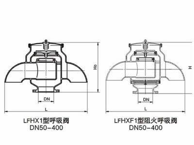 LFHX系列呼吸阀
