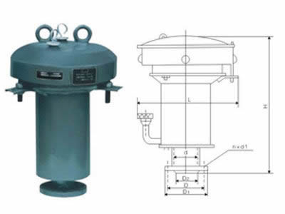 LFGYA系列液压安全阀器