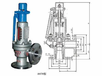 A47H型弹簧微启式安全阀