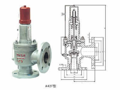 A42F型全启式安全阀