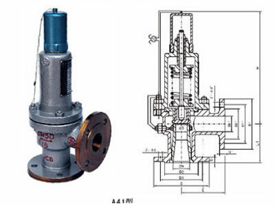 A41H,A41Y P型弹簧微启式安全阀