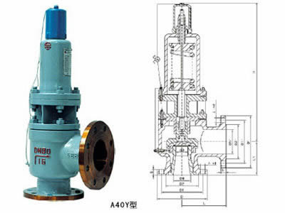 A40Y、A40Y I带散热器全启式安全阀